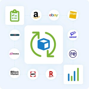 Synchronisation des stocks-202504 Synchronisation des stocks-202504